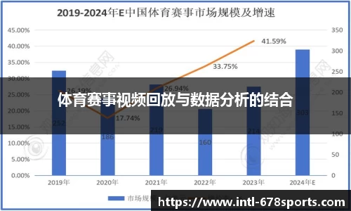 体育赛事视频回放与数据分析的结合